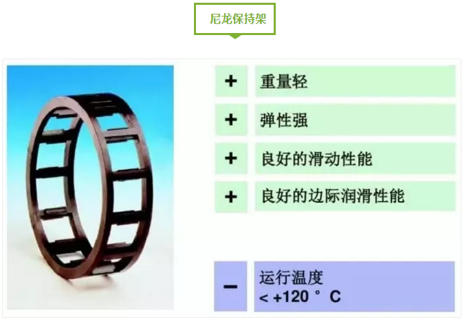 图说轴承-洛阳轴承