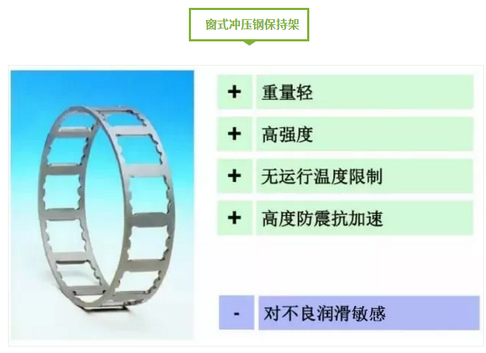 图说轴承-洛阳轴承