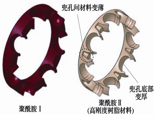 皮带轮用高速球轴承-洛阳轴承