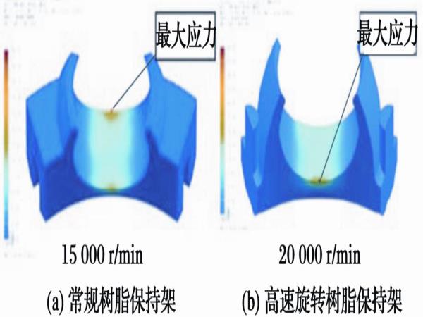 皮带轮用高速球轴承-洛阳轴承