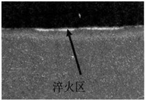 轴承套圈磨削烧伤及检测手艺-洛阳轴承