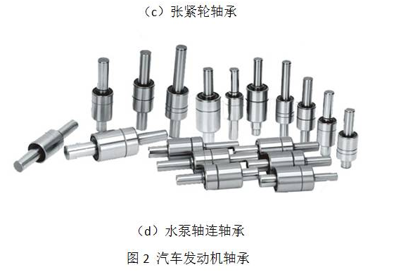 汽车轴承质料及热处置惩罚手艺-洛阳轴承