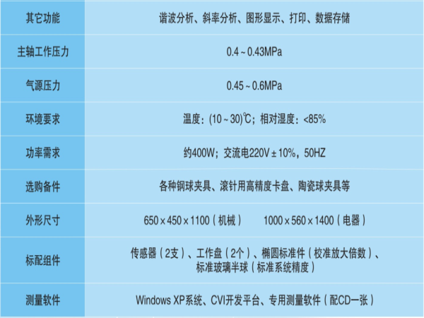 高速圆度波纹度丈量仪Y90系列-洛阳轴承