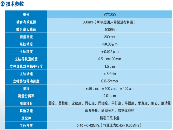 圆柱度丈量仪-洛阳轴承