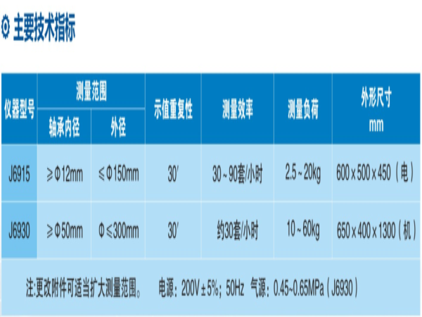 轴承接触角丈量仪J6915/J6930-洛阳轴承