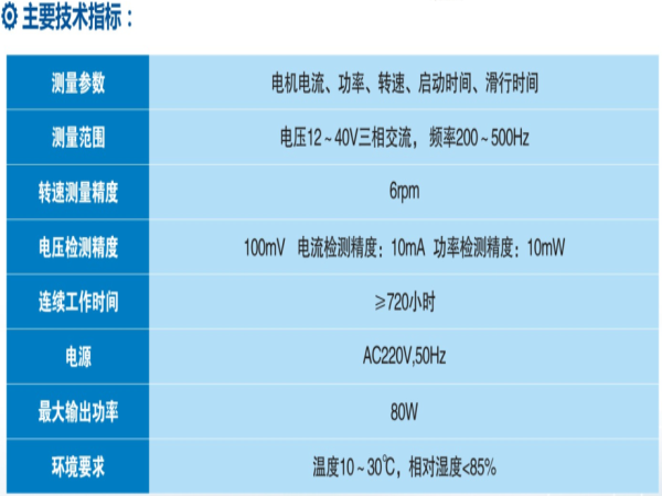 陀螺电机综合测试仪-洛阳轴承