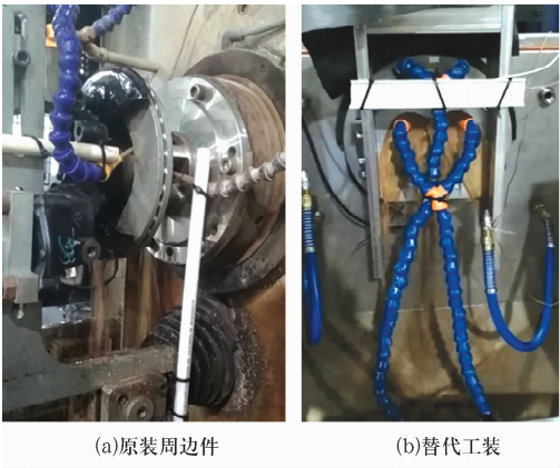 乘用车轮毂轴承性能试验要领综述-洛阳轴承