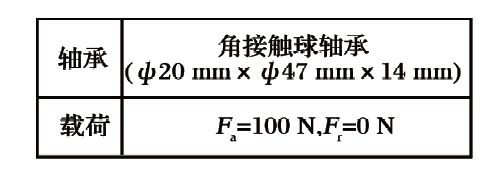 JTEKT转动轴承动力学剖析系统先容-洛阳轴承