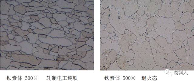 铁素体、奥氏体、渗碳体、珠光体、贝氏体、魏氏组织、马氏体、莱氏体......一文识尽。。-洛阳轴承