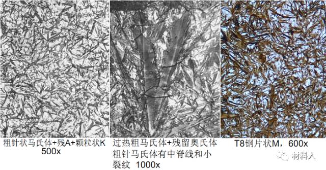 铁素体、奥氏体、渗碳体、珠光体、贝氏体、魏氏组织、马氏体、莱氏体......一文识尽。。-洛阳轴承