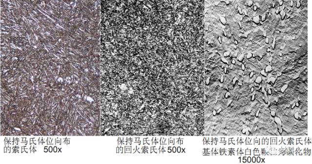 铁素体、奥氏体、渗碳体、珠光体、贝氏体、魏氏组织、马氏体、莱氏体......一文识尽。。-洛阳轴承