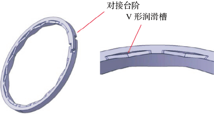 通过流体剖析验证低摩擦力矩密封圈-洛阳轴承