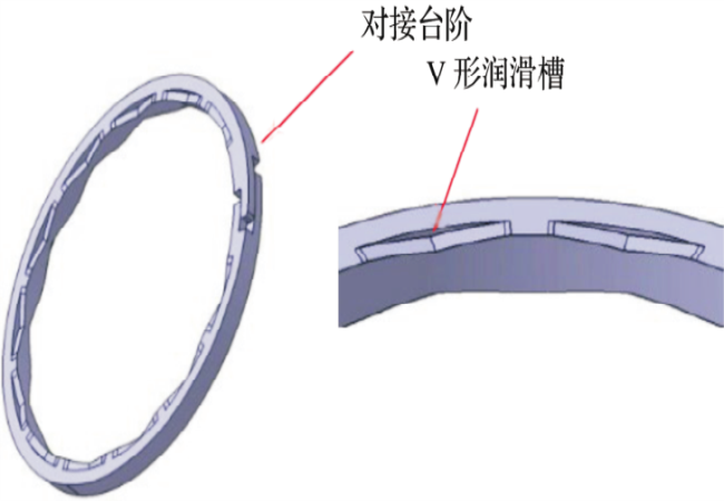 通过流体剖析验证低摩擦力矩密封圈