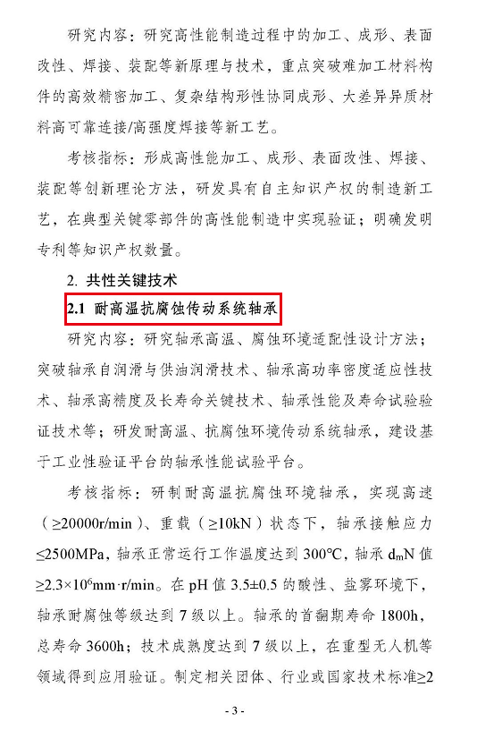 2021年度重点专项申报指南-洛阳轴承