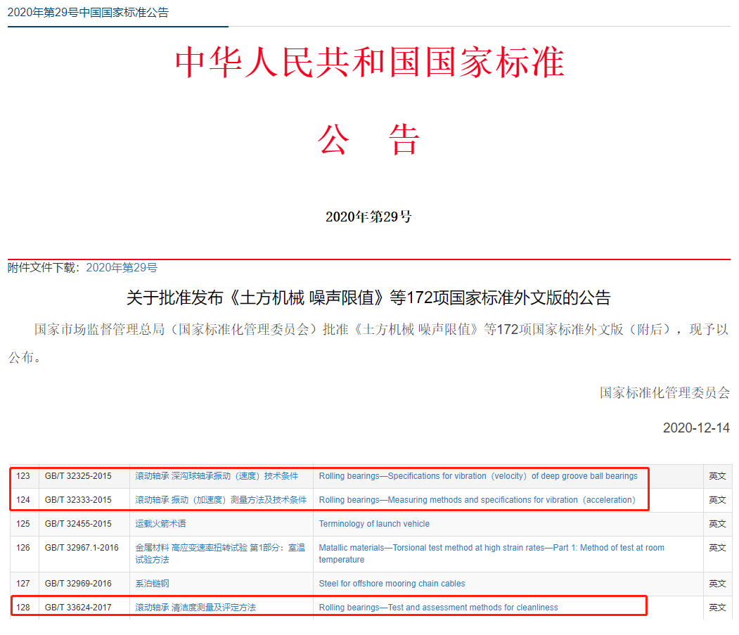 转动轴承领域首批国家标准外文版正式宣布-洛阳轴承