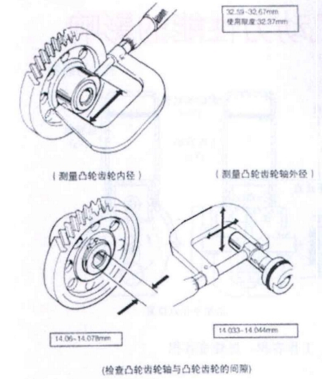 凸轮轴和轴承磨损缘故原由及磨练注重点-洛阳轴承
