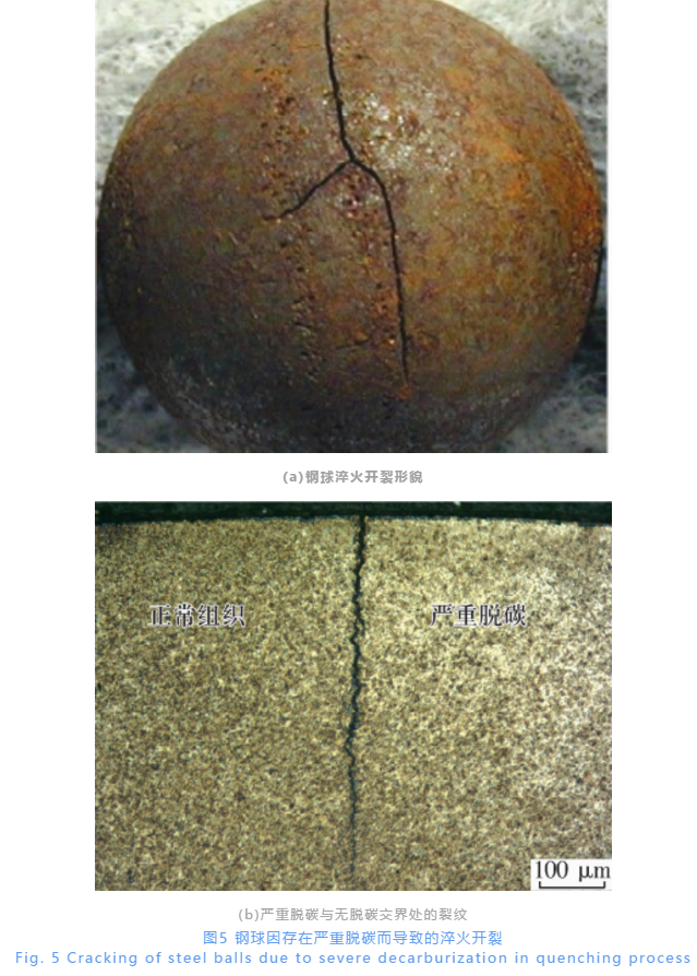 GCr15球化退火质料表层片状珠光体的成因及危害-洛阳轴承