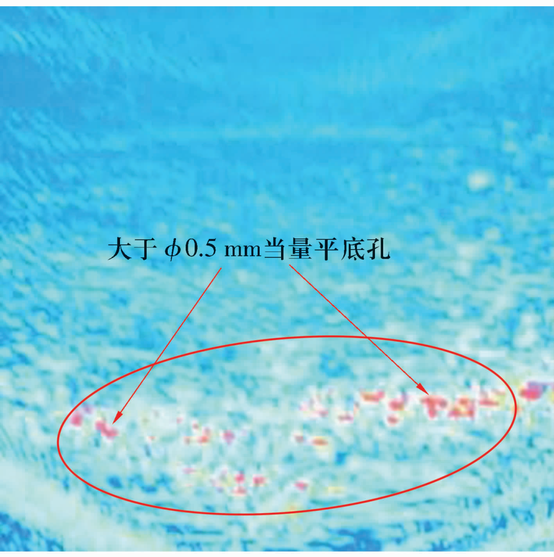 轴承零件过烧的相控阵检测手艺及评定要领-洛阳轴承
