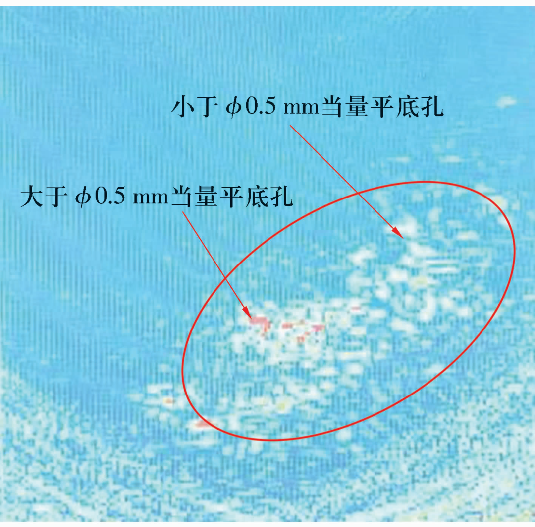 轴承零件过烧的相控阵检测手艺及评定要领-洛阳轴承