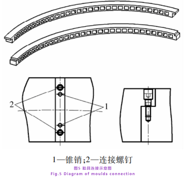 超大型剖分三排圆柱滚子转盘轴承加工工艺-洛阳轴承
