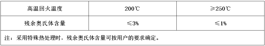 冷处置惩罚在轴承钢零件加工中的应用-洛阳轴承