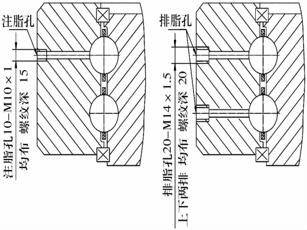 风电机组变桨轴承漏脂剖析及刷新步伐（2）-洛阳轴承