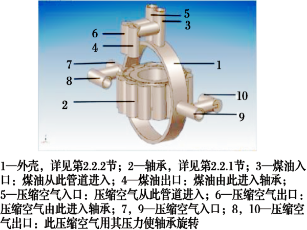 铁路用滚子轴承除脂装置的设计-洛阳轴承