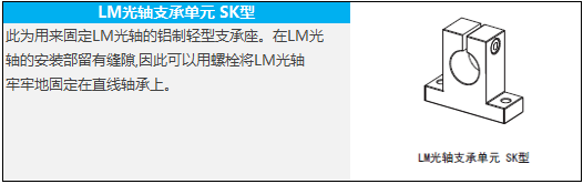 直线轴承是什么？？？-洛阳轴承
