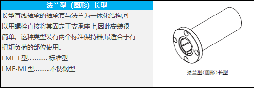 直线轴承是什么？？？-洛阳轴承