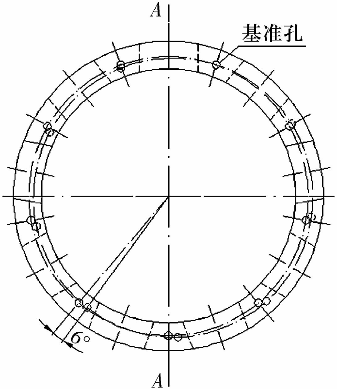 坚持架铆钉孔位置度丈量要领-洛阳轴承