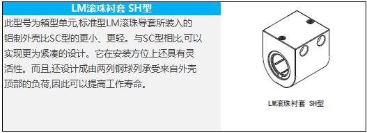 直线轴承是什么？？？-洛阳轴承