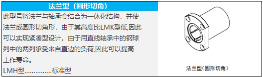 直线轴承是什么？？？-洛阳轴承