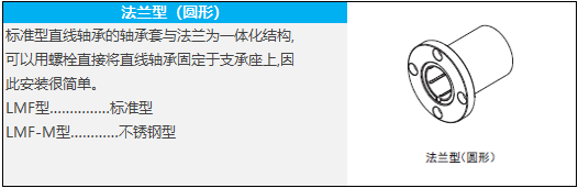 直线轴承是什么？？？-洛阳轴承