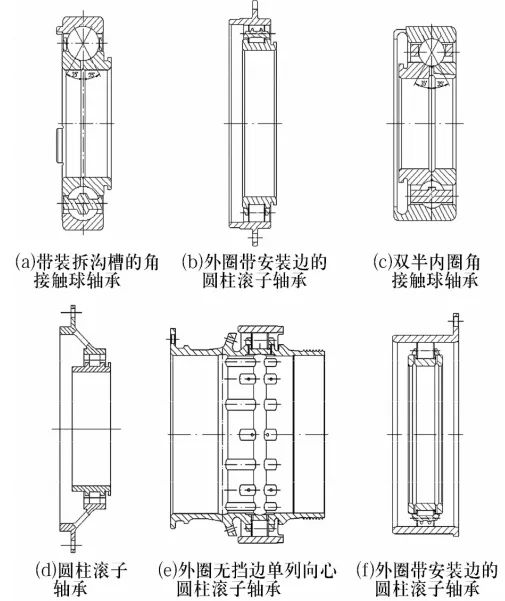 论我国重大手艺装备轴承的自主清静可控（1）——民用航空发念头主轴轴承-洛阳轴承
