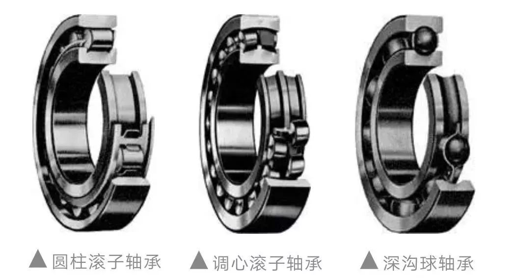 周全剖析轴承游隙-洛阳轴承