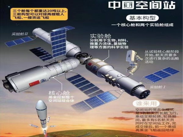 飞天圆梦，，，，轴研所一连为航天员撑起生命守护伞-洛阳轴承
