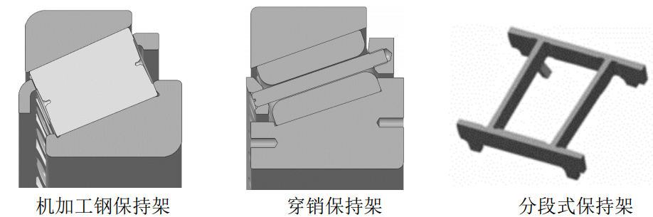 海优势电主轴用轴承手艺-洛阳轴承