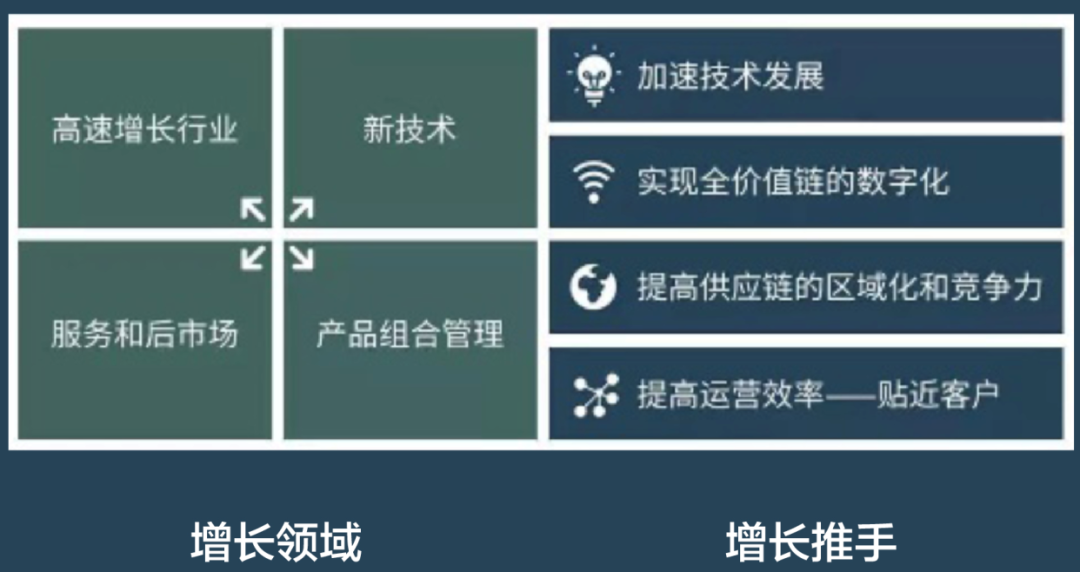斯凯孚2021年财报宣布-洛阳轴承