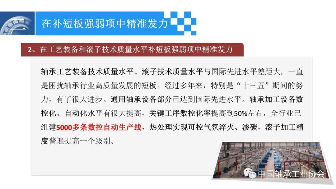 富足精准靠前发力 推进轴承工业高质量生长-洛阳轴承