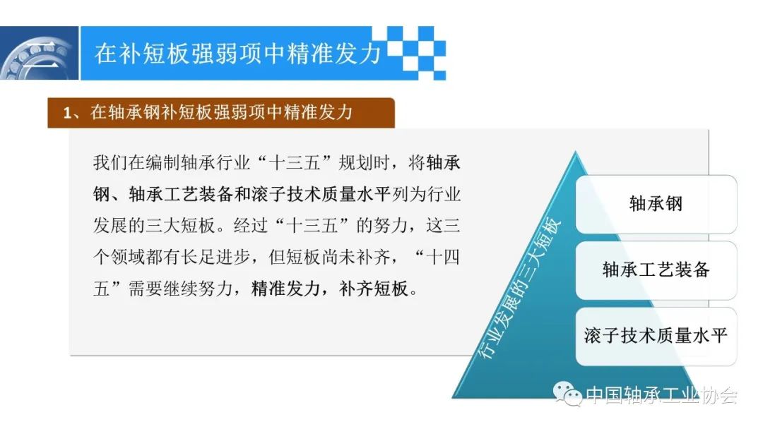 富足精准靠前发力 推进轴承工业高质量生长-洛阳轴承