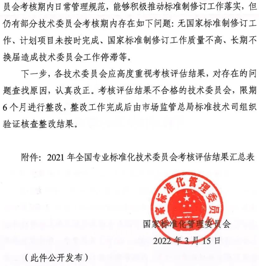 天下转动轴承标准化手艺委员会再次获评一级标委会-洛阳轴承