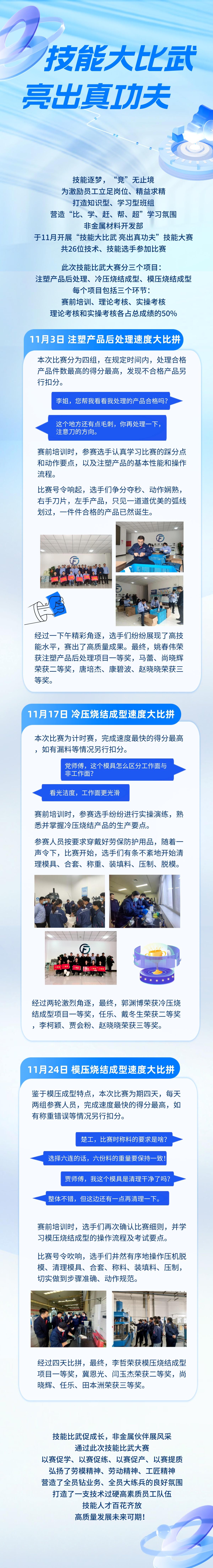 “三原色”班组  非金属质料开发部开展“手艺大交锋 亮出真功夫”竞赛-洛阳轴承