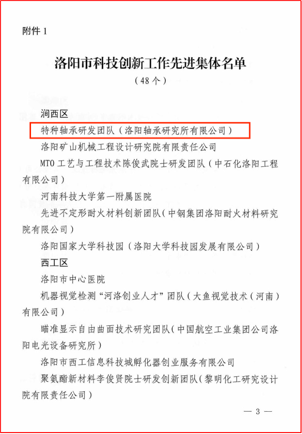 喜报！轴研所荣获洛阳市科技立异事情表扬-洛阳轴承