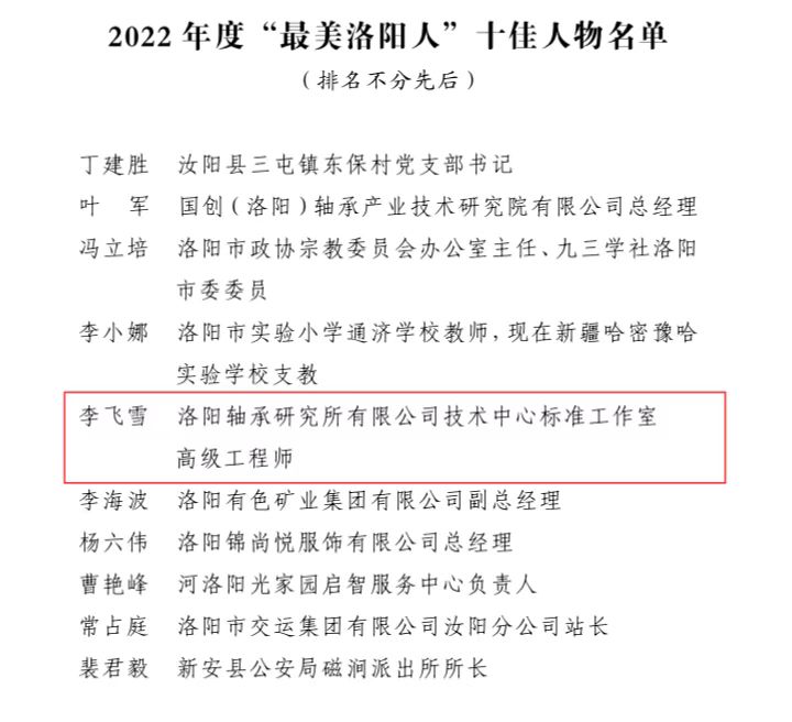 轴研所2人中选2022年度“最美洛阳人”-洛阳轴承