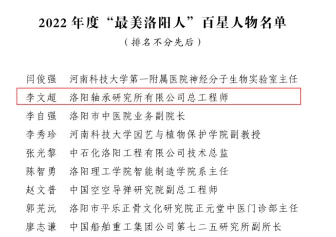 轴研所2人中选2022年度“最美洛阳人”-洛阳轴承
