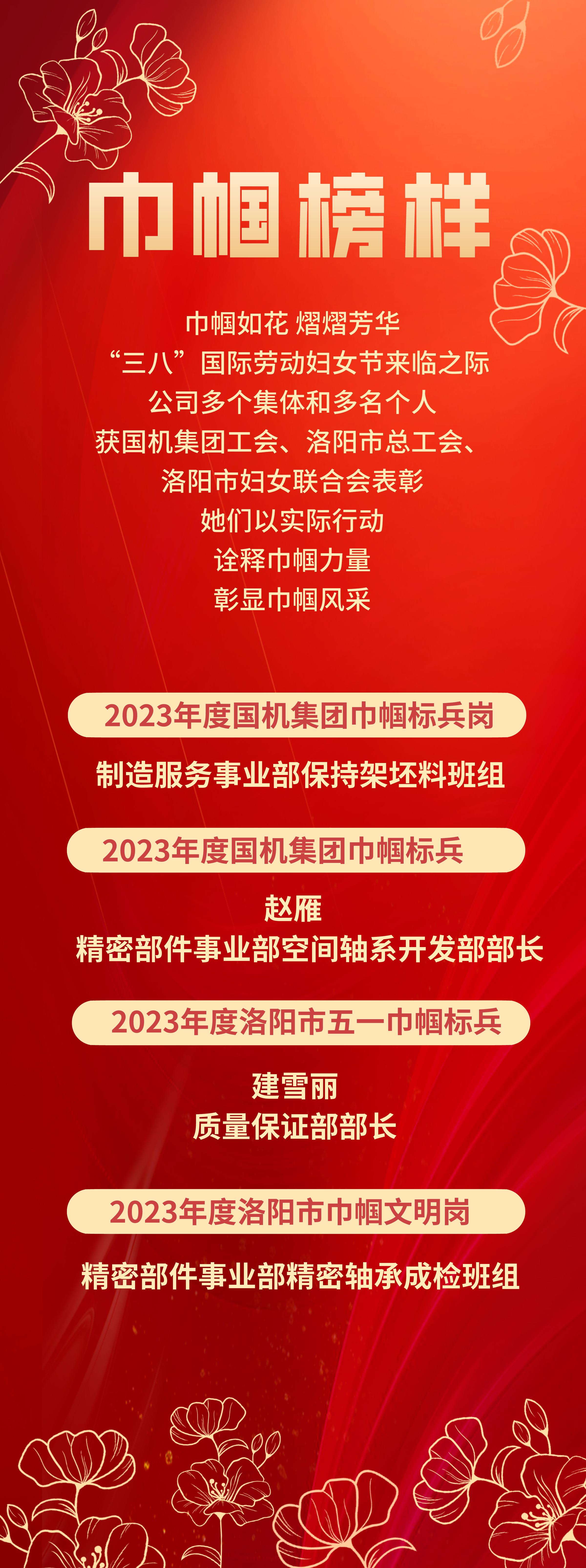 致敬巾帼模范 轴研所这些整体和小我私家荣获表扬-洛阳轴承
