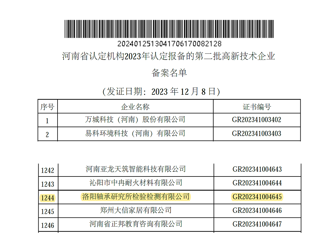 洛阳轴承研究所磨练检测有限公司荣获“高新手艺企业”认定-洛阳轴承