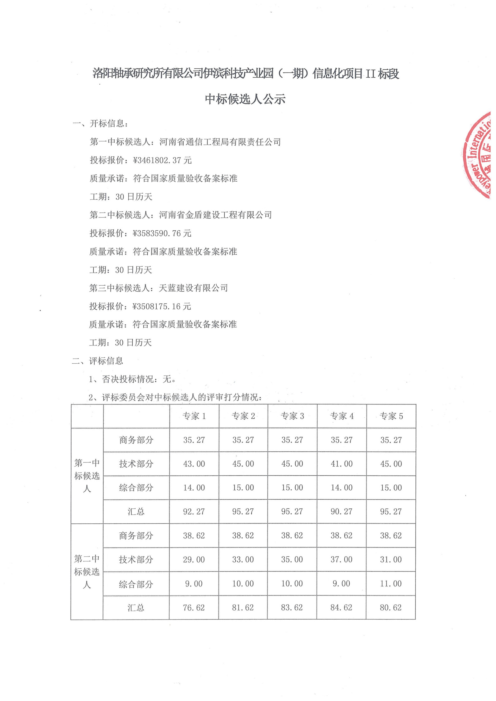 洛阳轴承研究所有限公司伊滨科技工业园(一期)信息化项目II标段候选人公示-洛阳轴承